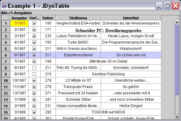 Screenshot des Beispiels AppExampleI